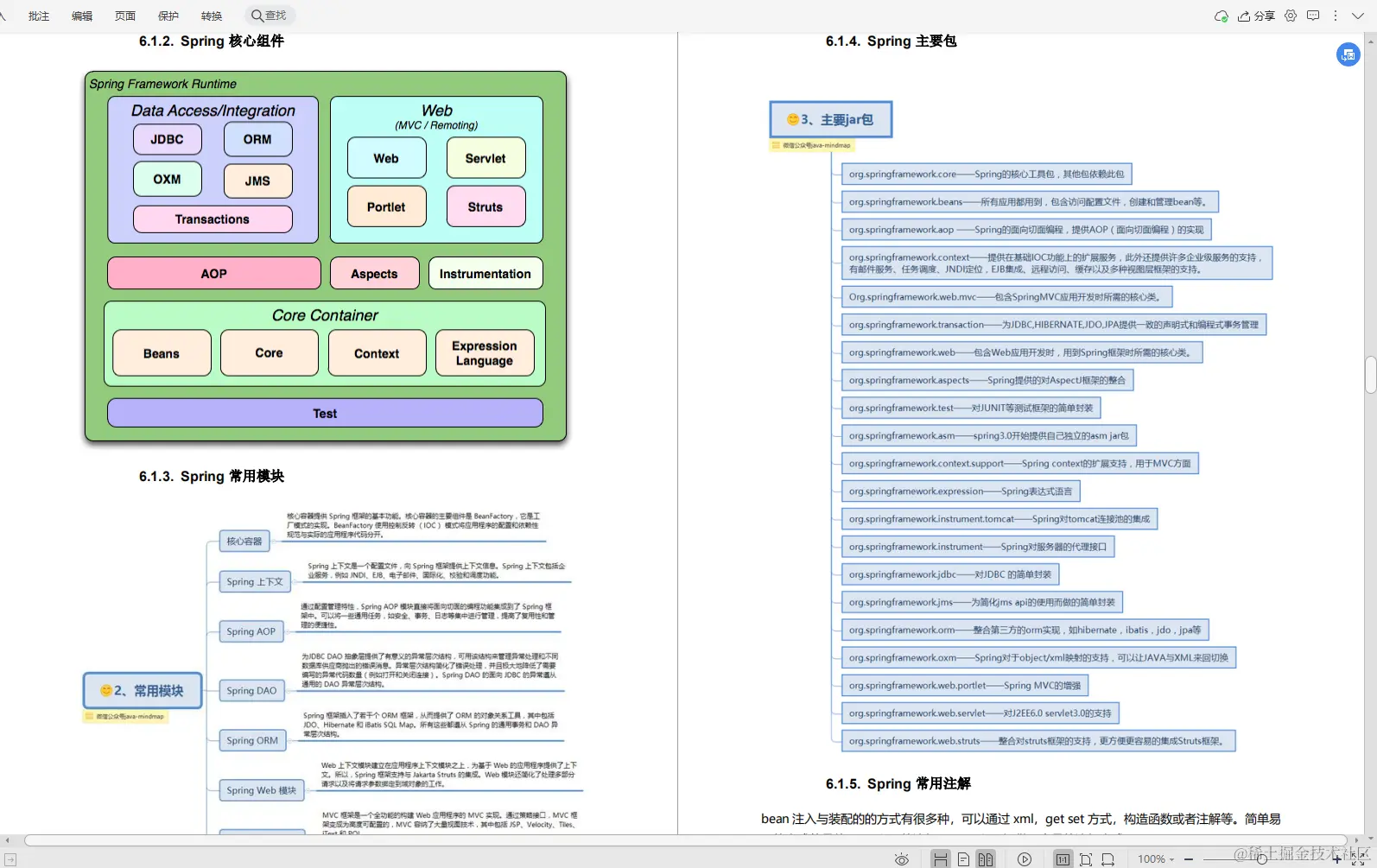 全网首发“Java面试考点大全”，20+互联网公司，应有尽有