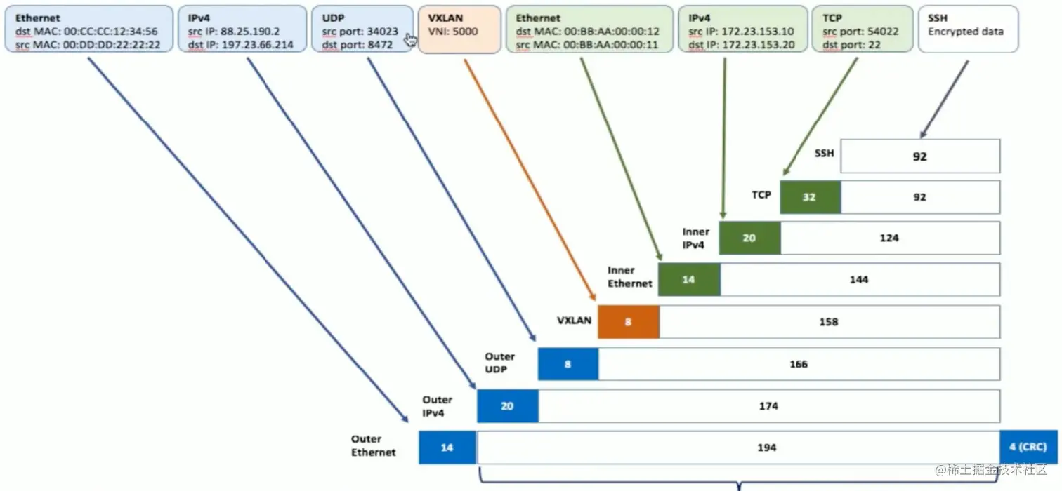 image-20210616212259185