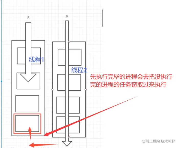 image-20211008181432199