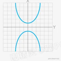 "图片自定义高度" height="" width=""