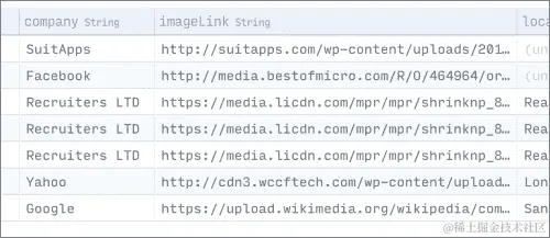 传统下载图片的方式