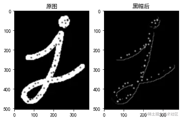 [外链图片转存失败,源站可能有防盗链机制,建议将图片保存下来直接上传(img-xFQP6sML-1637754238893)(output_15_1.png)]