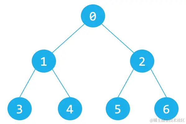 image-20231210171251246