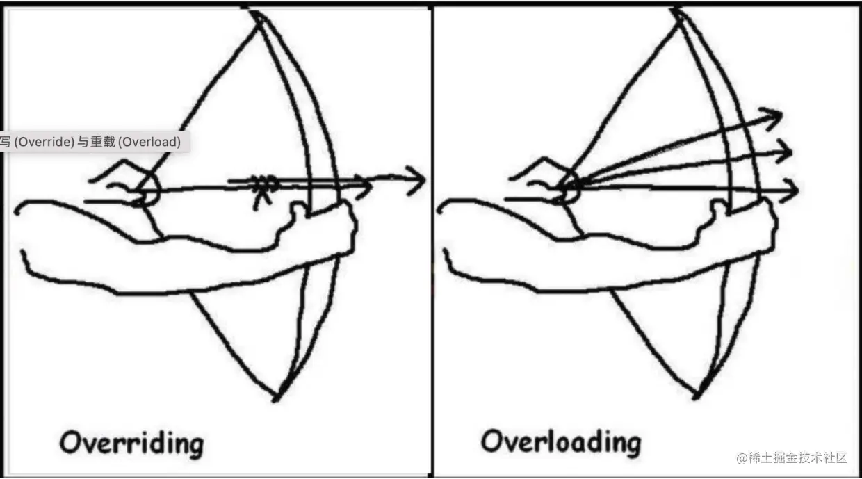 截屏2023-03-29 22.57.47.png