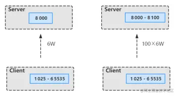 image-20211026152805392