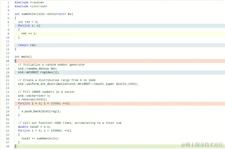 图 8.15：在编译器资源管理器中的 Snippet1.cpp 代码