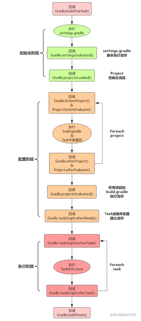 企业微信截图_b52d0137-3c33-4a9d-af1c-05e4a73e0a42