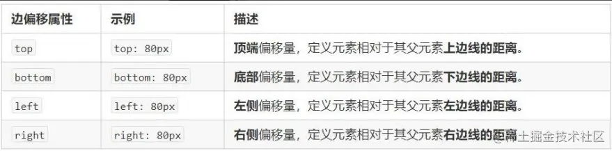 image-20221231084841604