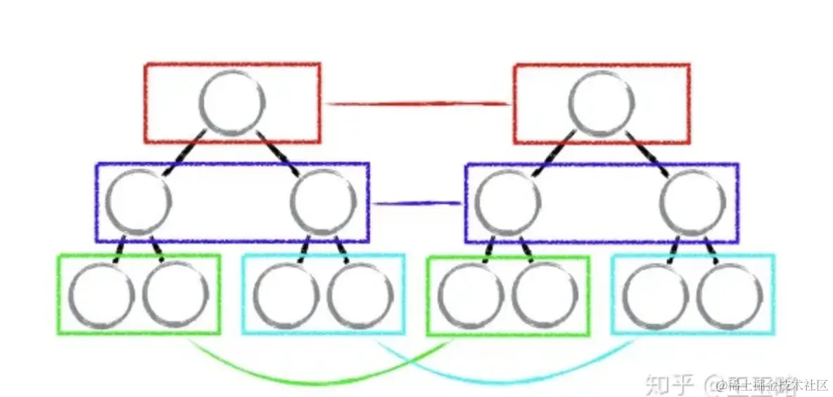 image-20210302195610674