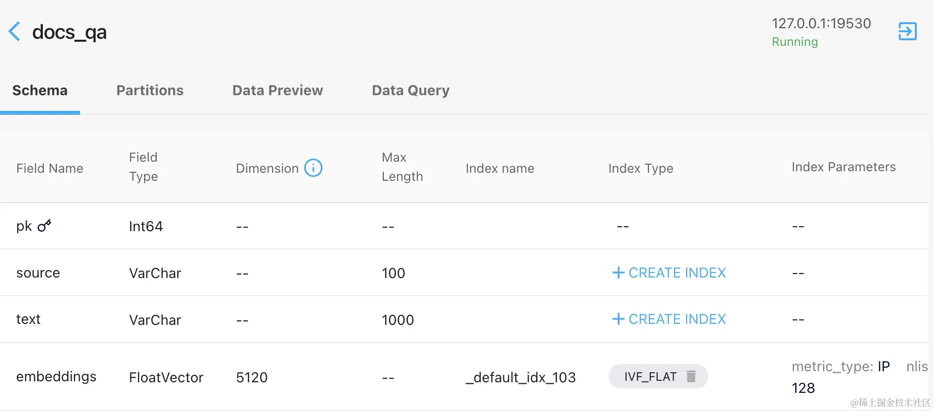 Milvus中docs_qa集合的schema