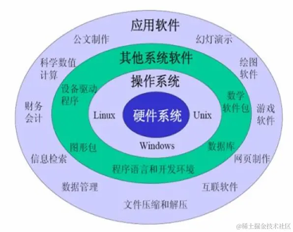 image-20231220141358569