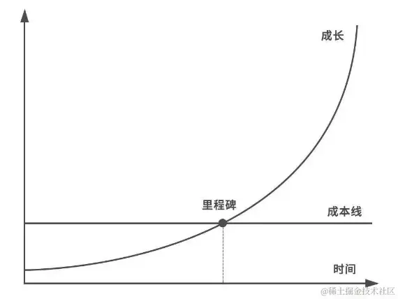 image-20240124023543747