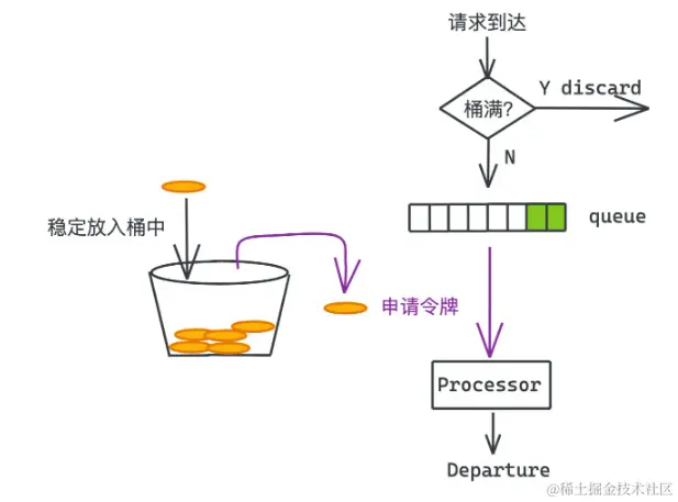 image-20240227162327195.png