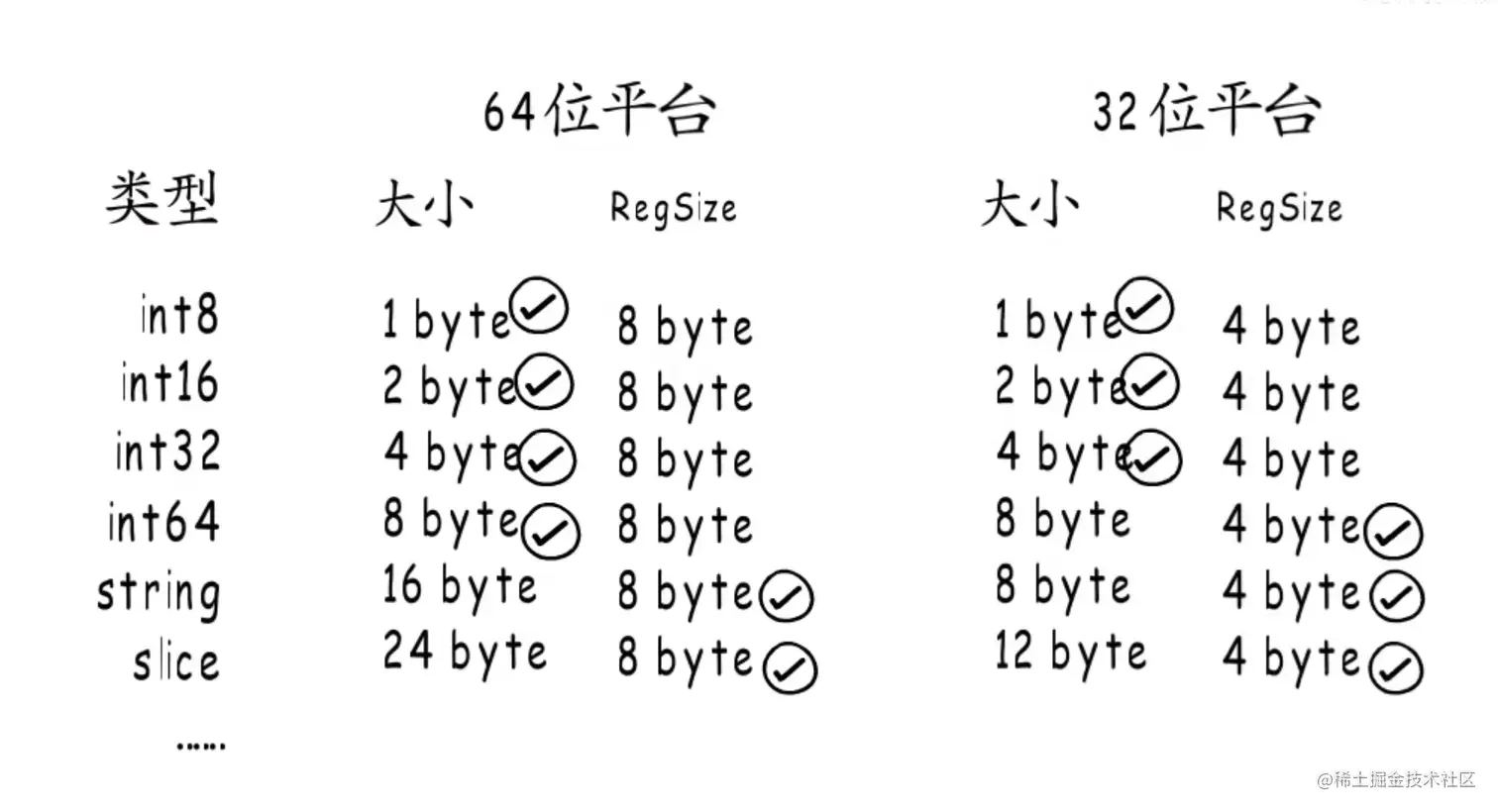 image-20211115203810278