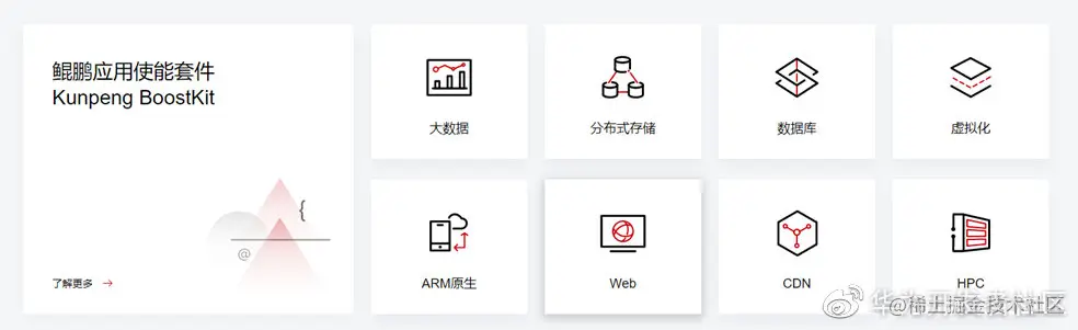 看Kunpeng BoostKit 使能套件如何实现大数据场景倍级性能提升