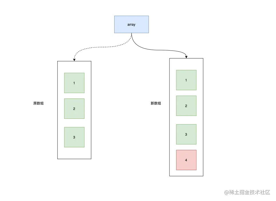 image-20200925100240888