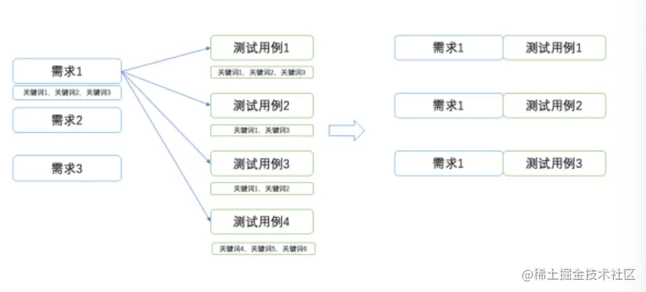 image-20221227234855739