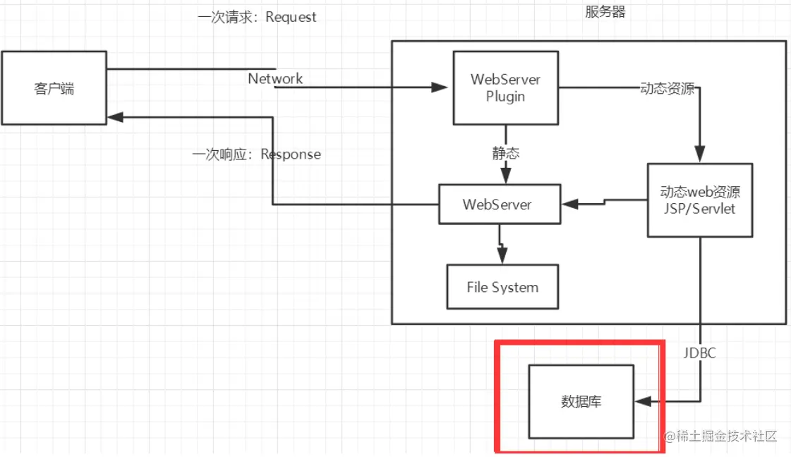 image-20220218105358596