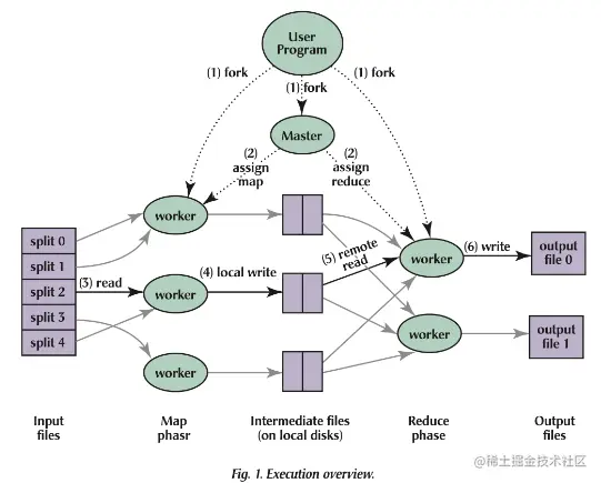 image-20220805213815814