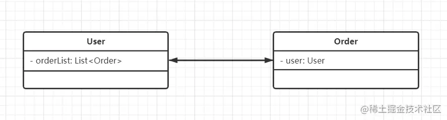 image-20220411191414089