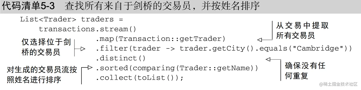 image-20201209190222480