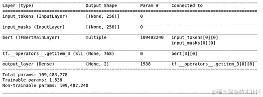 图 3.13 – 包括较少可训练参数的 BERT 模型摘要