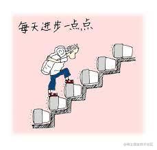 前端必知必会