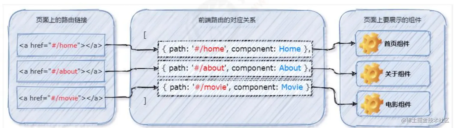 image-20220704114254454