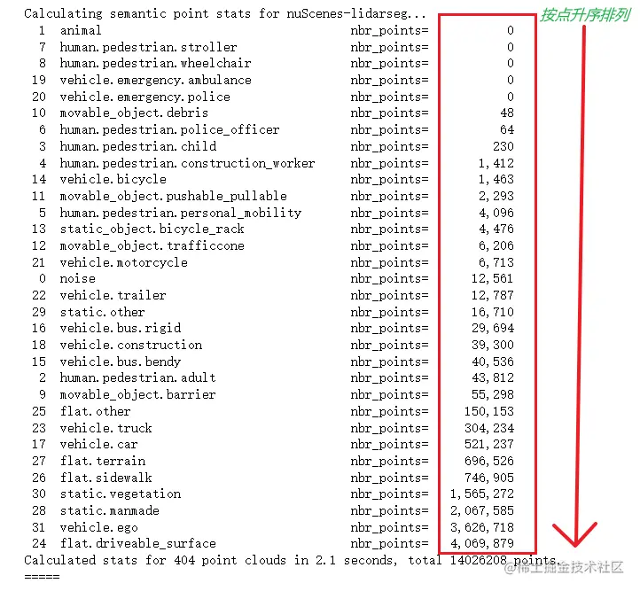 image-20220316211223706