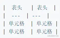 image-20220121232152923