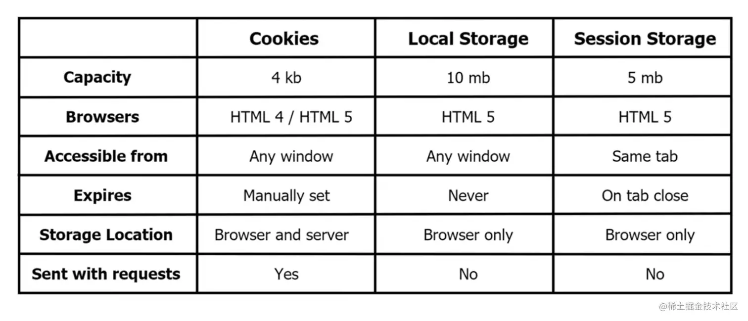 屏幕截图 2023-04-25 162954.png