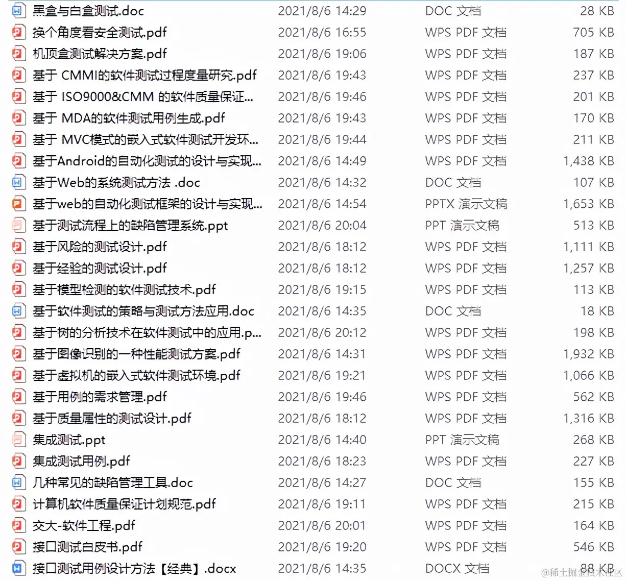 没有测试用例，我凭什么跟研发刚正面？三年外包走出来的测试总监