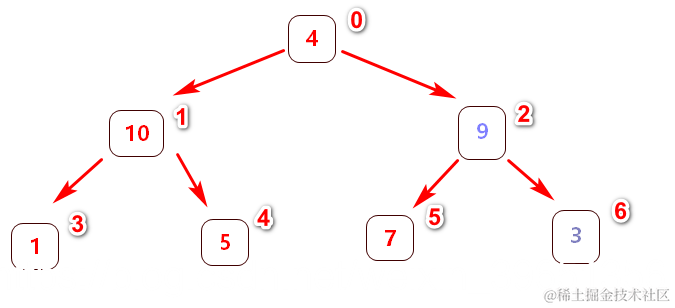 [外链图片转存失败,源站可能有防盗链机制,建议将图片保存下来直接上传(img-U3zqWKsQ-1570728985642)(en-resource://database/4759:1)]