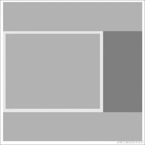 更多语义化的文档结构