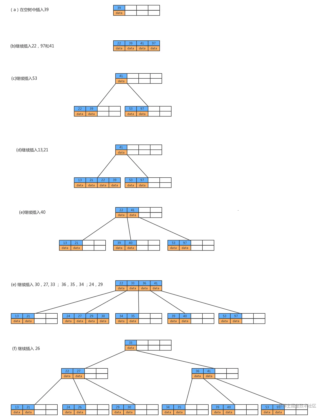 image-20230101180227265