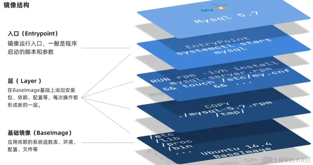 image-20220826095355665