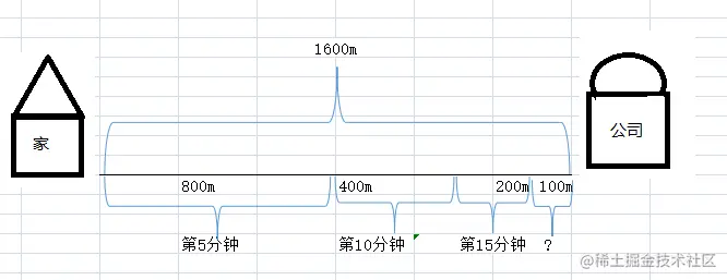 image-20210331072542698