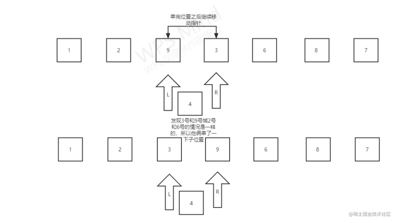 截屏2022-05-22 下午5.05.19.png