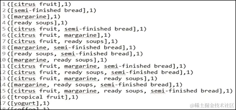 使用 Spark Core 的算法解决方案
