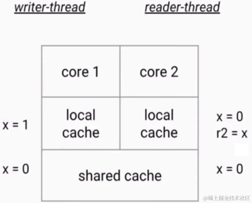 image-20221114022017202