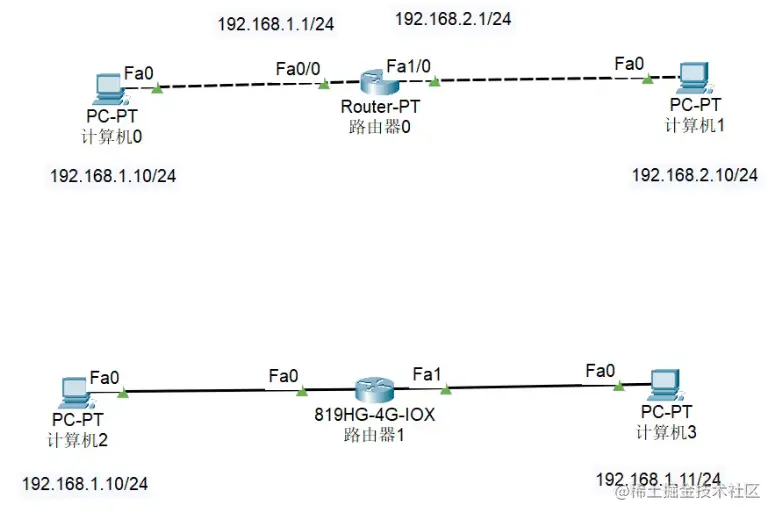 image-20220203022809196