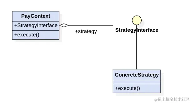 策略模式.png