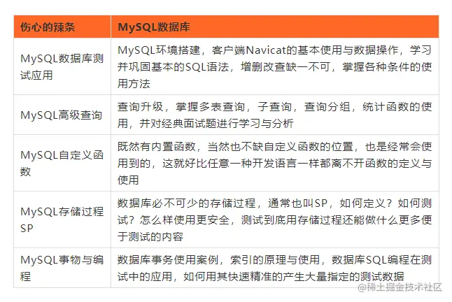 Ã¥Â¨Ã¨Â¿Ã©Ã¦Ã¥Â¥Ã¥Â¾Ã§Ã¦Ã¨Â¿Â°