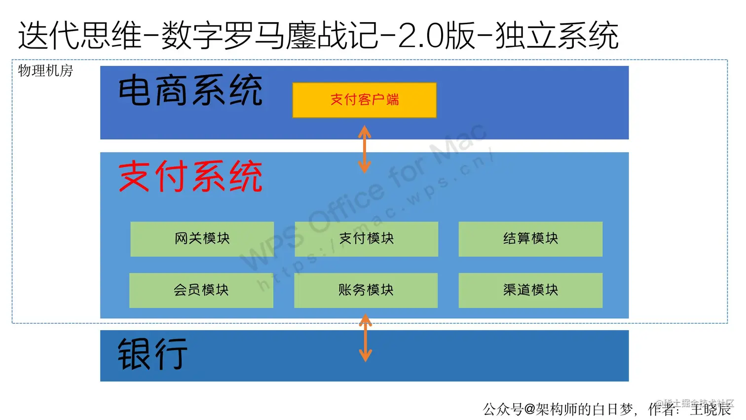 工程师思维_20.jpg
