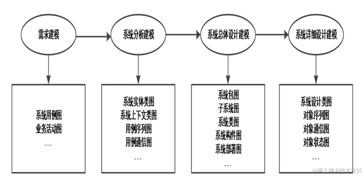 image-20230926144215305