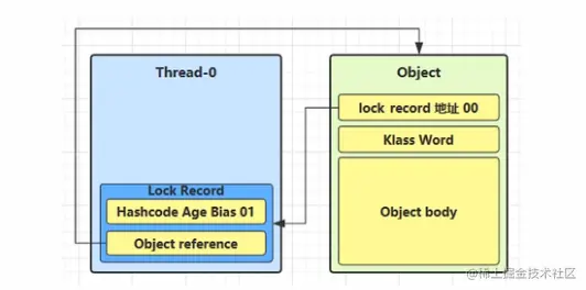 image-20220504164835298