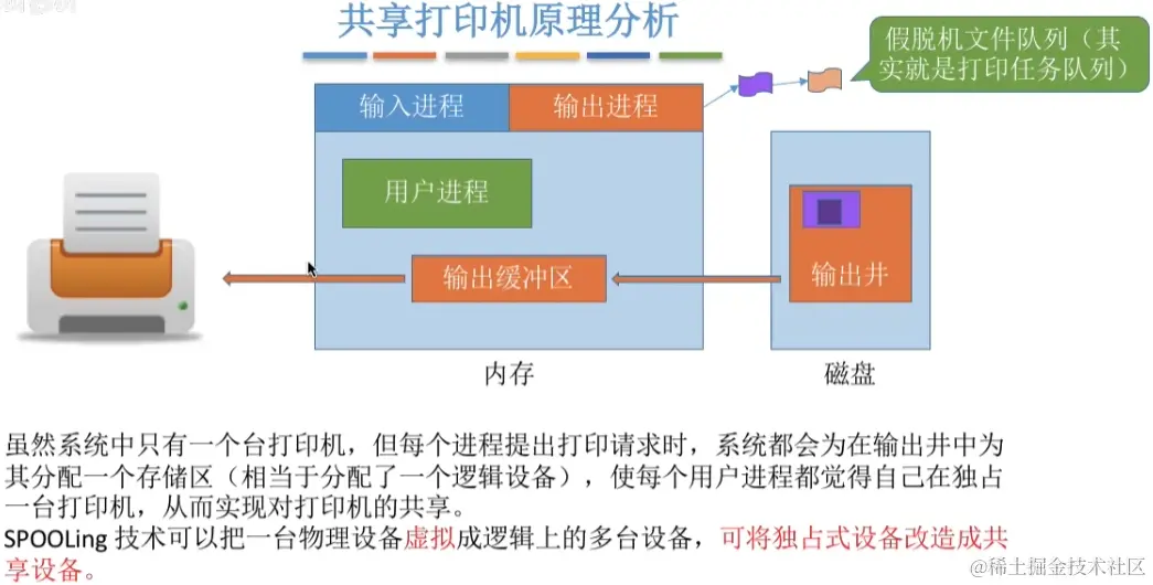 image-20230823012743169