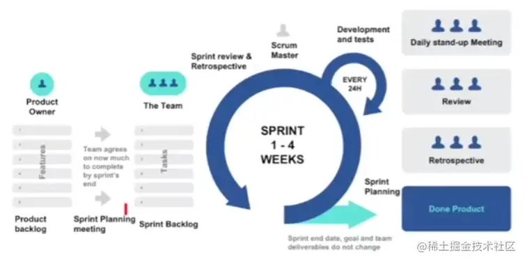 image-20230521220239783