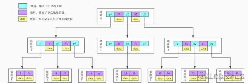 image-20210314101248316