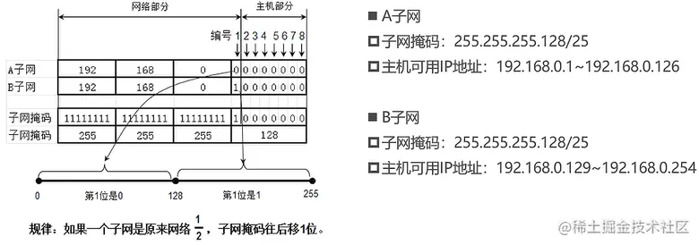 image-20210318193002482